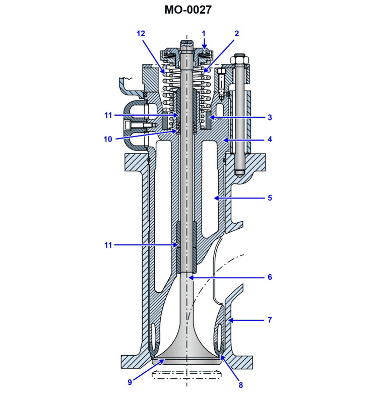 Question 494 diagram