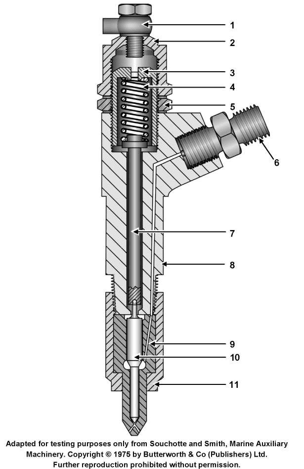 Question 176 diagram
