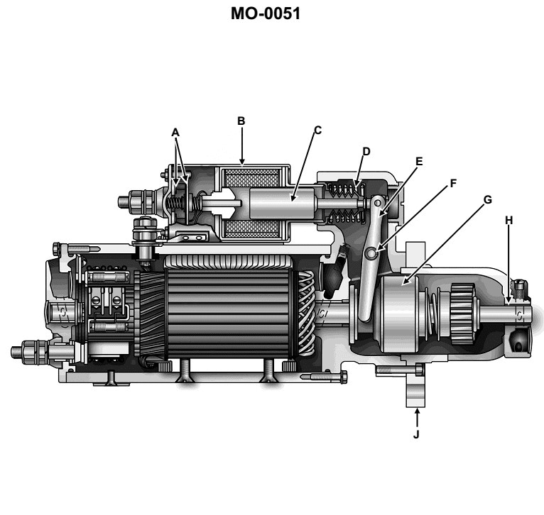 Diagram for USCG DDE01 - Designated Duty Engineer - Unlimited HP: An auxiliary diesel engine on your towboat is equipped with an electric...