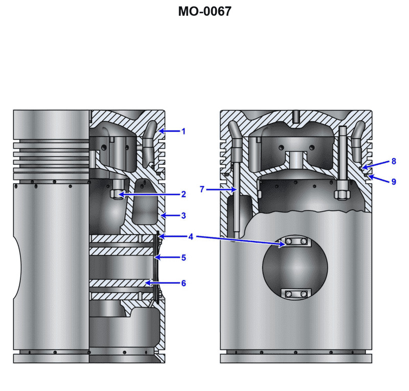 Diagram for USCG MODE01 - Chief MODU Engineer: According to the illustration, which of the following is true? Illustration...
