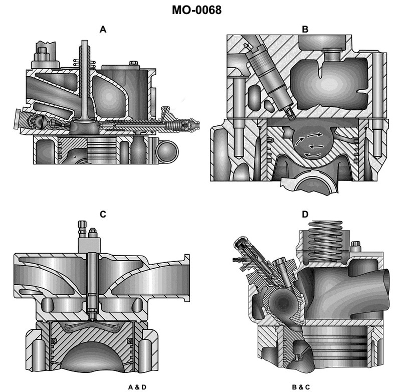 Question 253 diagram
