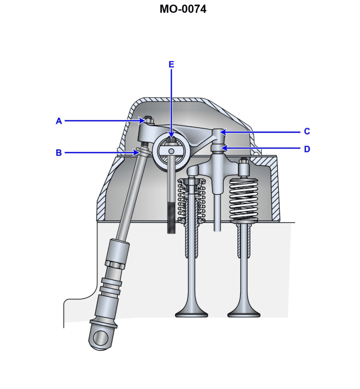 Question 432 diagram