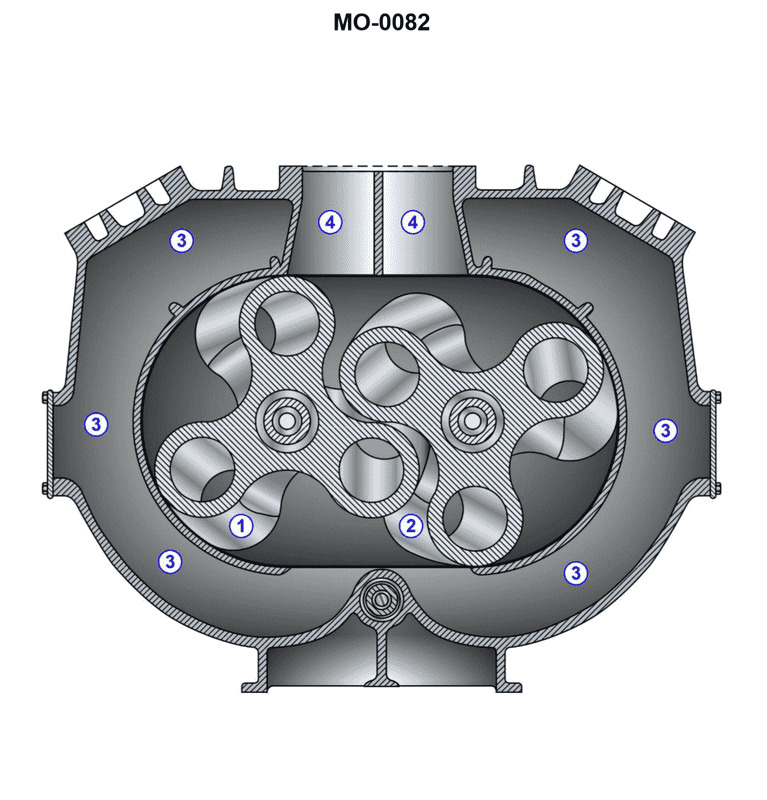 Diagram for USCG DDE01 - Designated Duty Engineer - Unlimited HP: The winch drive engine on the harbor tug to which you are assigned is fitted...