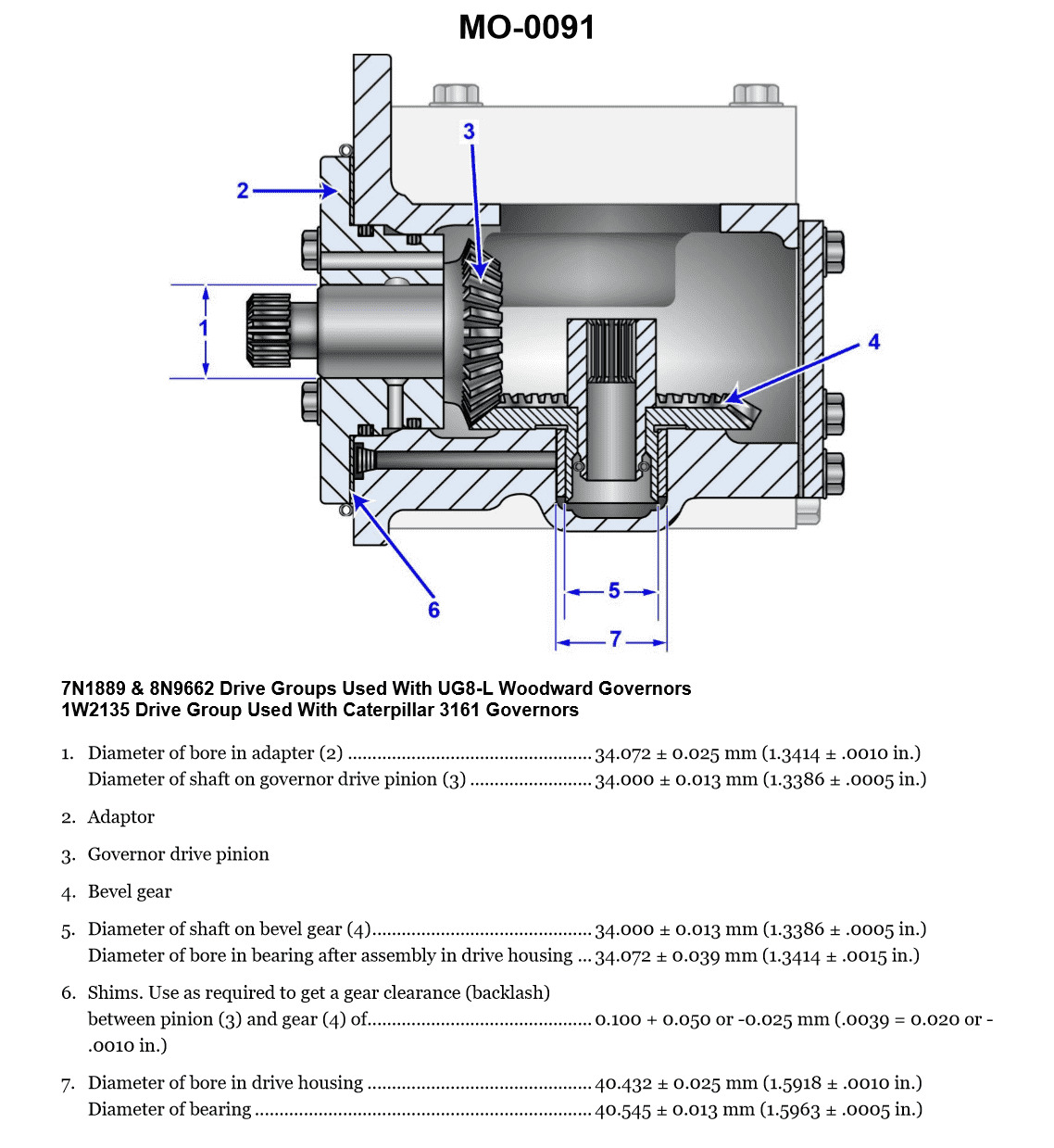 Question 495 diagram