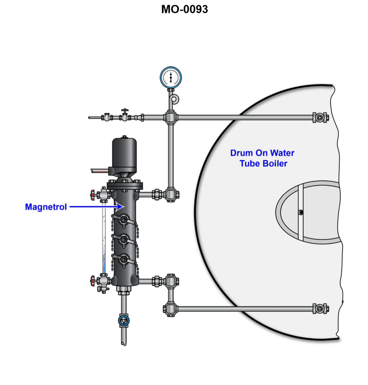 Diagram for USCG DDE04 - Designated Duty Engineer - 1000-4000 HP: The auxiliary oil-fired water-tube steam boiler on your ship-docking tug is...