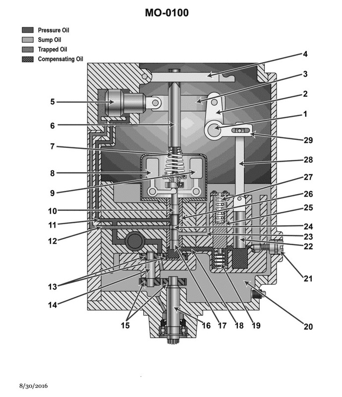 Question 241 diagram
