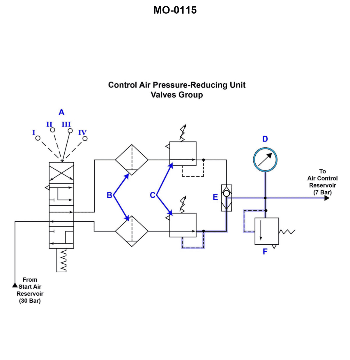 Question 69 diagram