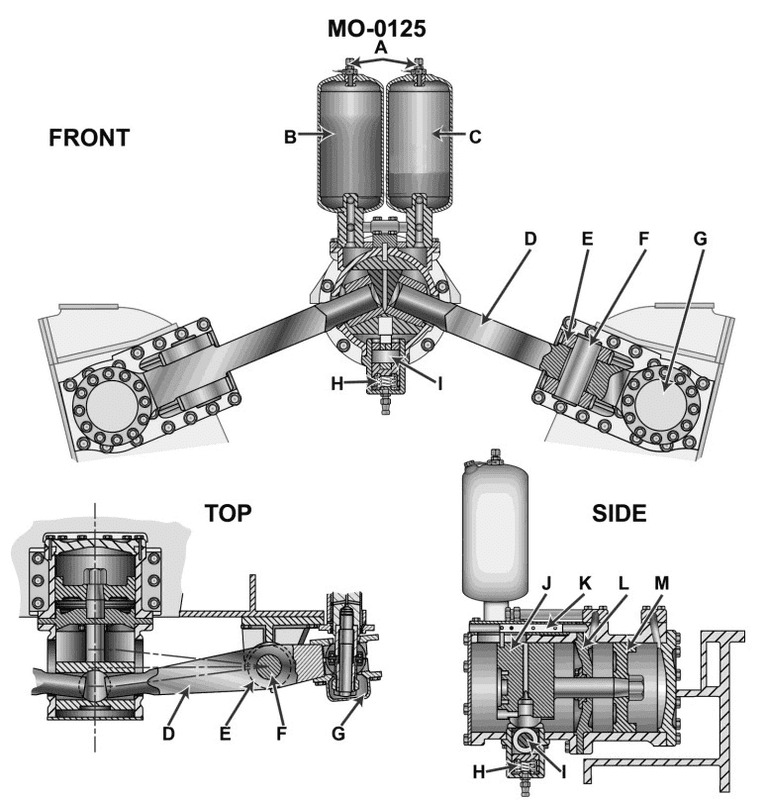 Question 165 diagram