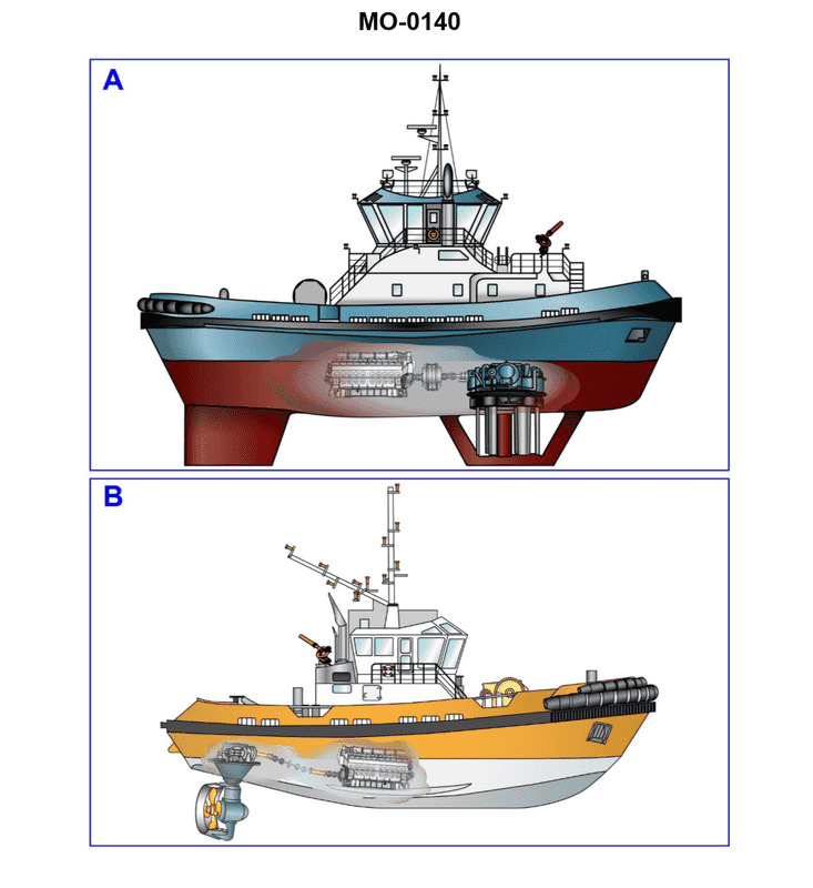 Diagram for USCG DDE04 - Designated Duty Engineer - 1000-4000 HP: You are assigned to a tractor tug with a drive system as shown in figure "A" of...