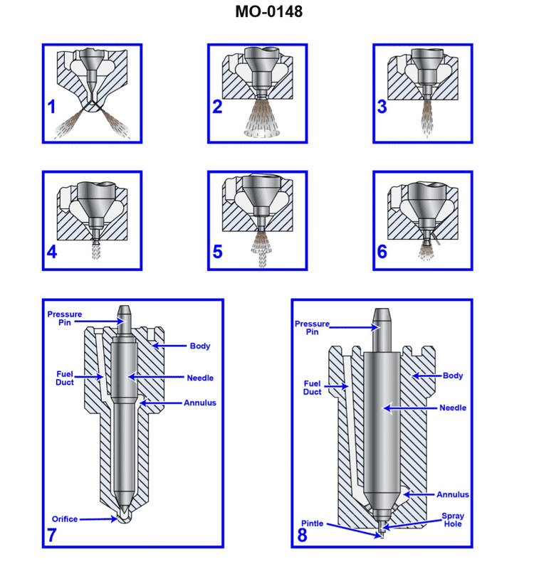 Diagram for USCG DDE04 - Designated Duty Engineer - 1000-4000 HP: The harbor tug to which you are assigned has main engines fitted with open type...