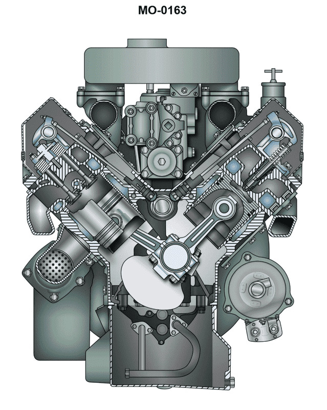 Diagram for USCG 3AE01 - Third Assistant Engineer: The vessel to which you are assigned is fitted with auxiliary engines as shown...
