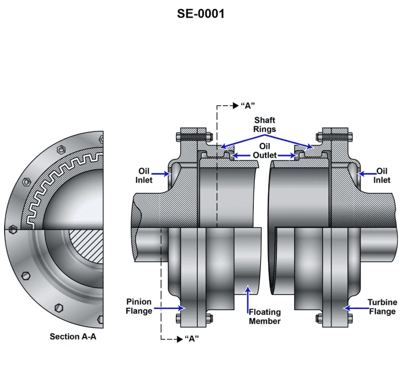 Steam Plants Chief Question 341 diagram