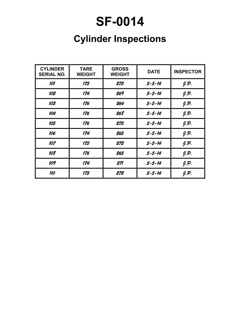 Question 107 diagram