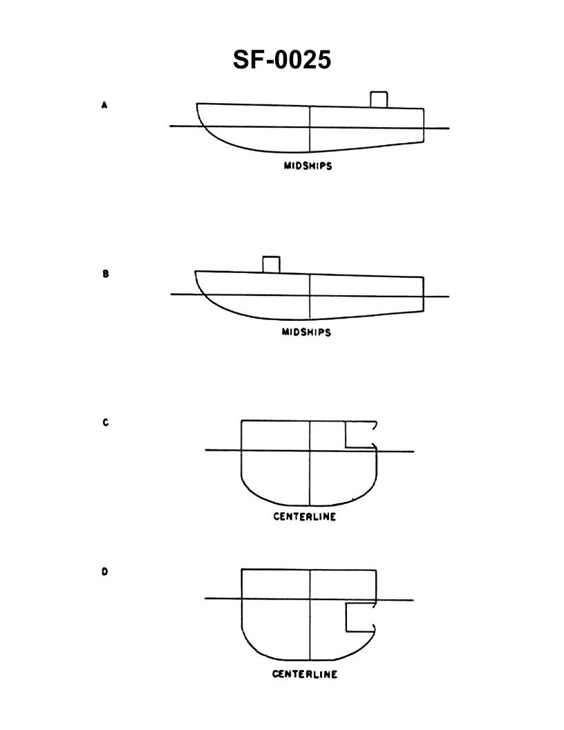 Question 284 diagram