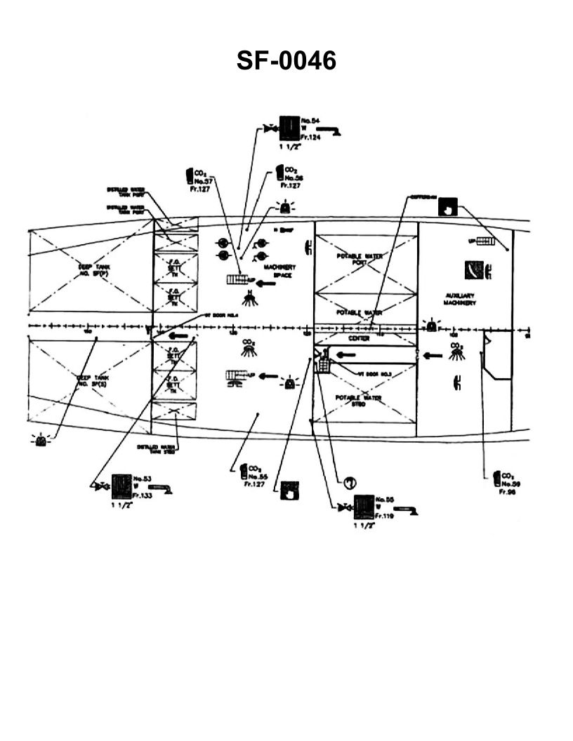 Question 265 diagram
