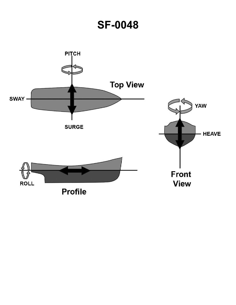 Question 276 diagram
