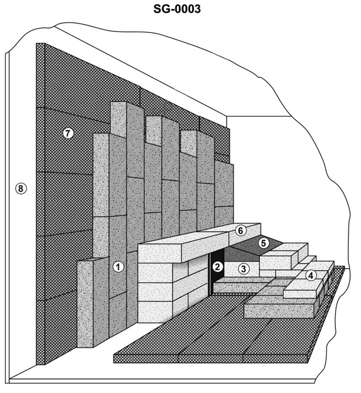 Steam Plants Chief Question 20 diagram
