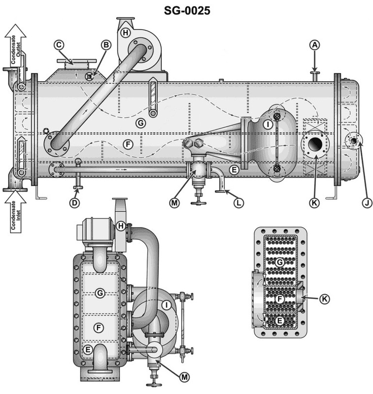 Steam Plants Chief Question 286 diagram